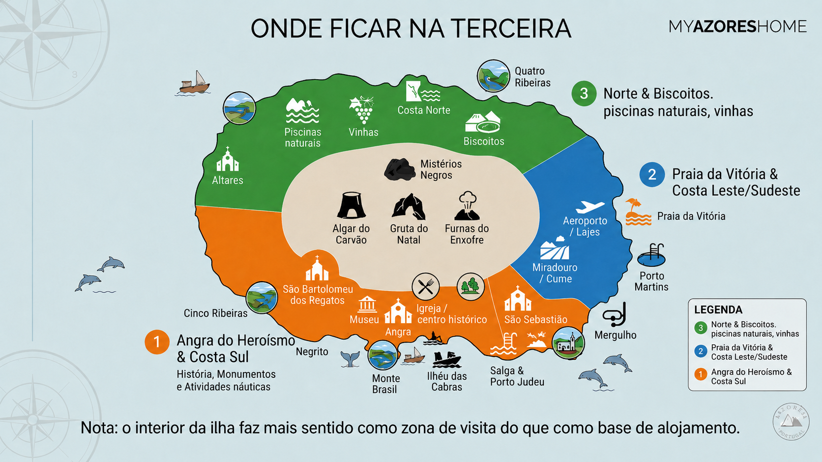 Infográfico com as melhores zonas onde ficar na ilha Terceira, Açores